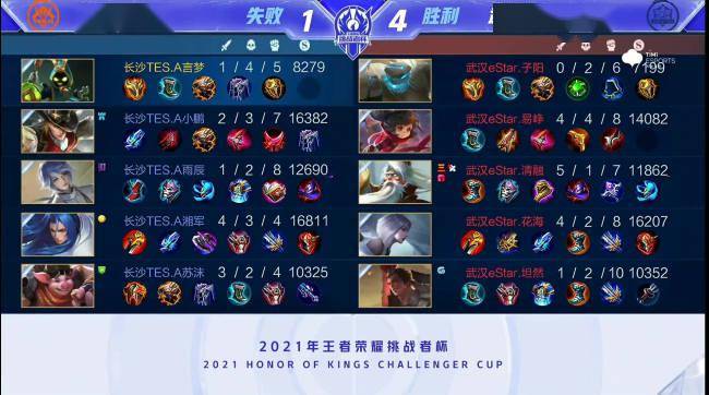 术改进建议 术改进建议