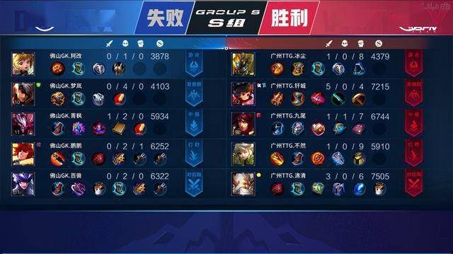 再加上稳定 再加上稳定