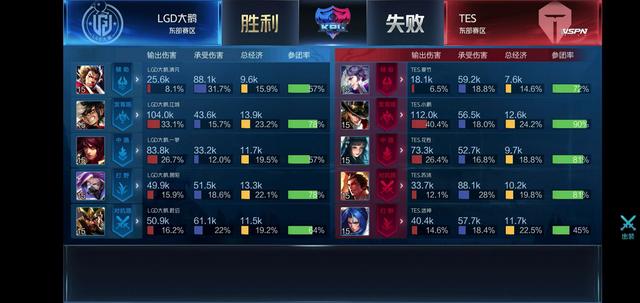 首次大赛亮 首次大赛亮